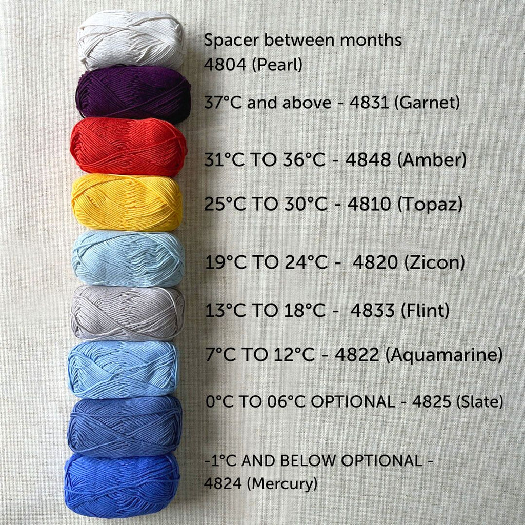 Crochet Temperature Blanket Starter Bundle (YARN+PATTERN)