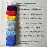 Crochet Temperature Blanket Starter Bundle (YARN+PATTERN)