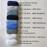 Crochet Temperature Blanket Starter Bundle (YARN+PATTERN)