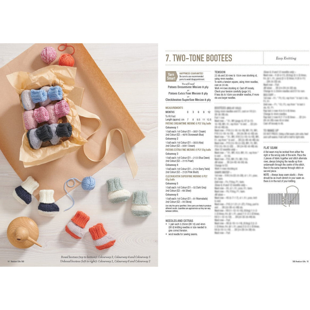 Newborn Gifts 368