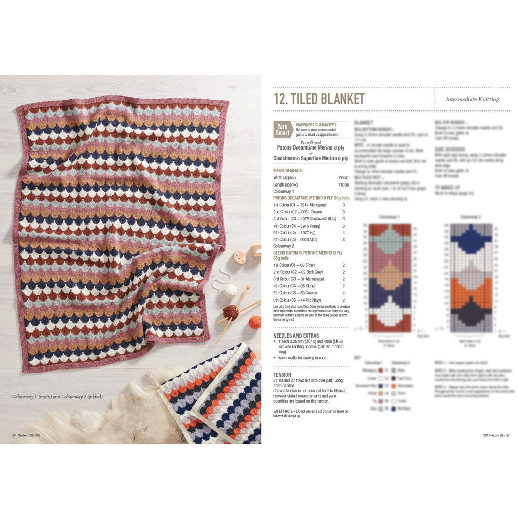 Newborn Gifts 368