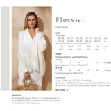 Mode at Rowan: Collection Four