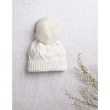 Mode at Rowan: Beanie Style