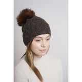 Mode at Rowan: Beanie Style